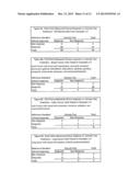 WHOLE CELL ASSAYS AND METHODS diagram and image