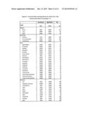 WHOLE CELL ASSAYS AND METHODS diagram and image