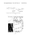 FLUORINATED VOLTAGE SENSITIVE DYES, PREPARATION THEREOF, AND OPTICAL     METHODS OF USE diagram and image