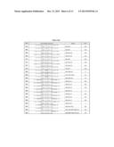 ENCRYPTION OF ADENO-ASSOCIATED VIRUSES WITH ENZYMATICALLY DECODED PEPTIDE     LOCKS diagram and image