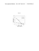 ENCRYPTION OF ADENO-ASSOCIATED VIRUSES WITH ENZYMATICALLY DECODED PEPTIDE     LOCKS diagram and image