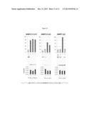 ENCRYPTION OF ADENO-ASSOCIATED VIRUSES WITH ENZYMATICALLY DECODED PEPTIDE     LOCKS diagram and image