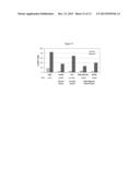 ENCRYPTION OF ADENO-ASSOCIATED VIRUSES WITH ENZYMATICALLY DECODED PEPTIDE     LOCKS diagram and image