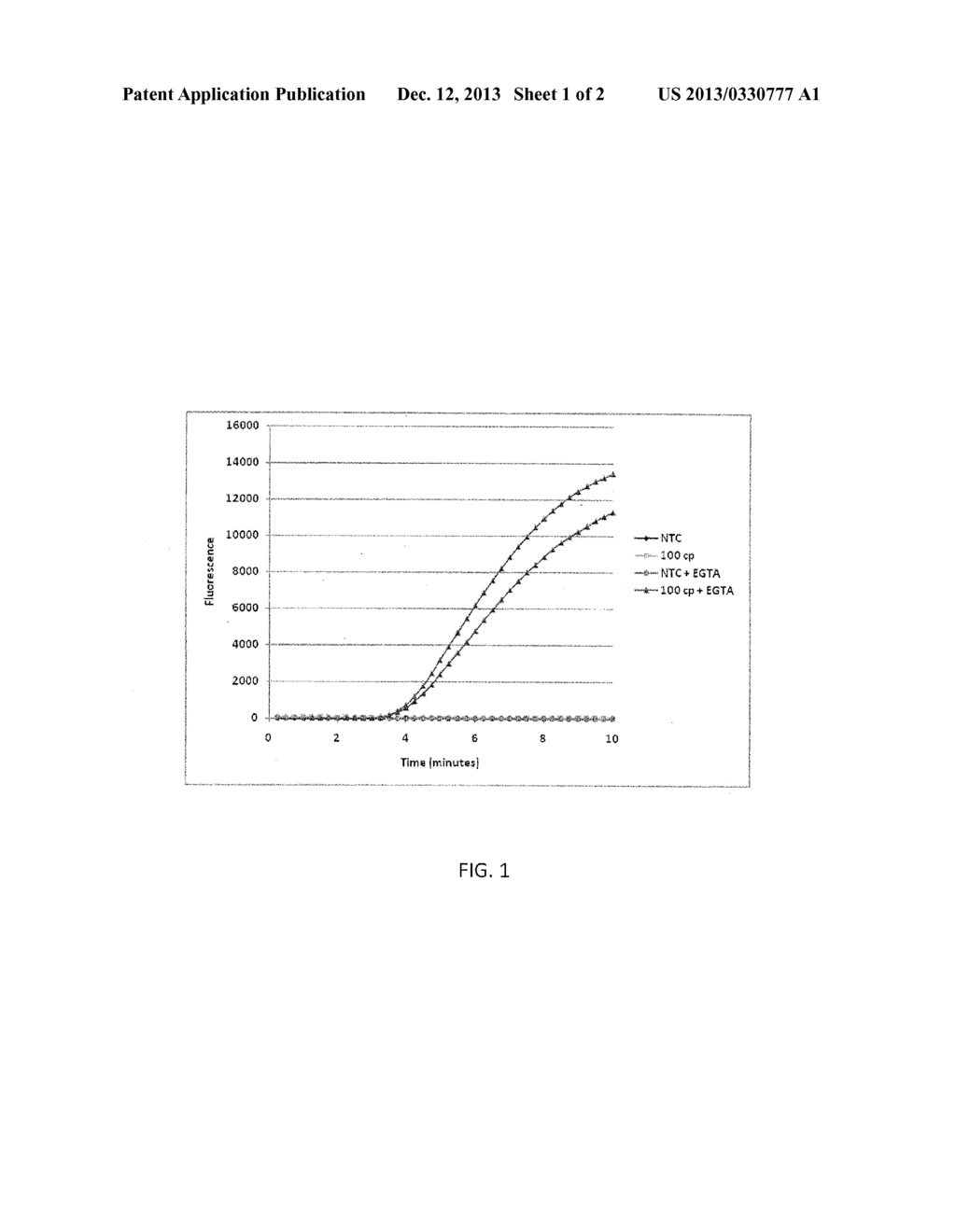 NUCLEIC ACID AMPLIFICATIONS - diagram, schematic, and image 02