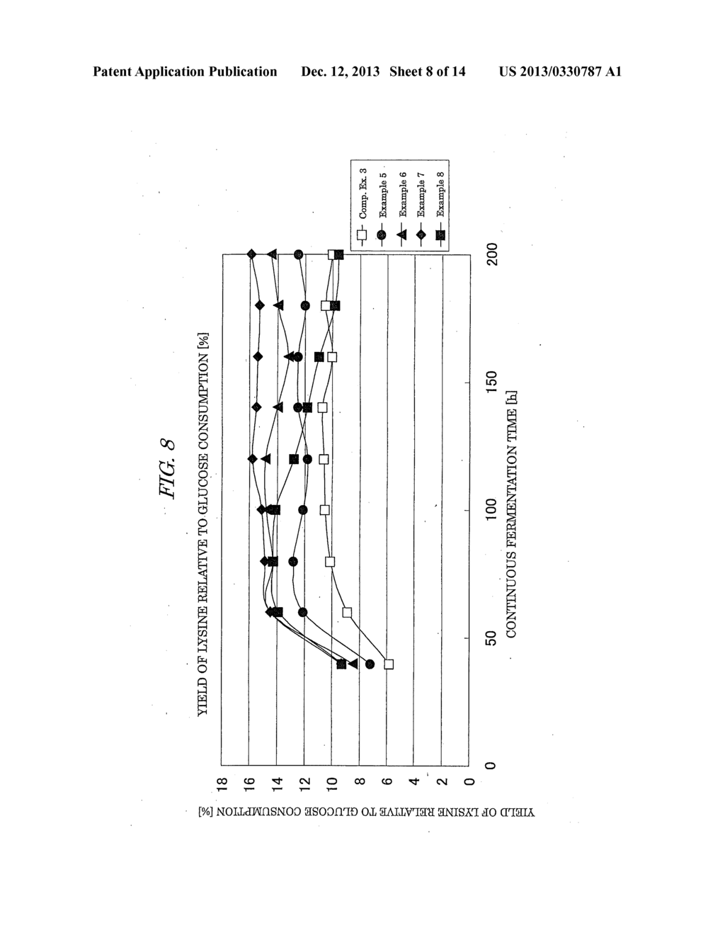 METHOD FOR PRODUCING CHEMICAL BY CONTINUOUS FERMENTATION - diagram, schematic, and image 09