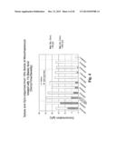 BIOMASS LIQUEFACTION PROCESSES, AND USES OF SAME diagram and image