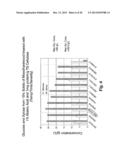 BIOMASS LIQUEFACTION PROCESSES, AND USES OF SAME diagram and image