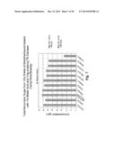 BIOMASS LIQUEFACTION PROCESSES, AND USES OF SAME diagram and image