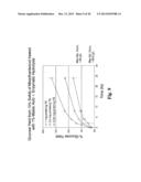 BIOMASS LIQUEFACTION PROCESSES, AND USES OF SAME diagram and image