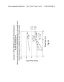 BIOMASS LIQUEFACTION PROCESSES, AND USES OF SAME diagram and image