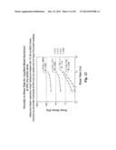 BIOMASS LIQUEFACTION PROCESSES, AND USES OF SAME diagram and image