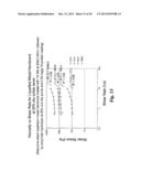 BIOMASS LIQUEFACTION PROCESSES, AND USES OF SAME diagram and image