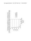 BIOMASS LIQUEFACTION PROCESSES, AND USES OF SAME diagram and image