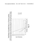 BIOMASS LIQUEFACTION PROCESSES, AND USES OF SAME diagram and image