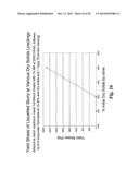 BIOMASS LIQUEFACTION PROCESSES, AND USES OF SAME diagram and image