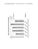 BIOMASS LIQUEFACTION PROCESSES, AND USES OF SAME diagram and image