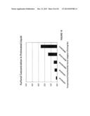 BIOMASS LIQUEFACTION PROCESSES, AND USES OF SAME diagram and image