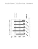 BIOMASS LIQUEFACTION PROCESSES, AND USES OF SAME diagram and image