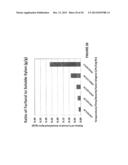 BIOMASS LIQUEFACTION PROCESSES, AND USES OF SAME diagram and image