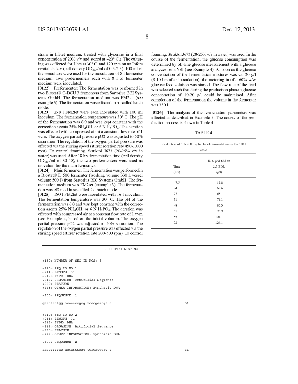 METHOD FOR PRODUCING 2,3-BUTANEDIOL BY FERMENTATION - diagram, schematic, and image 17