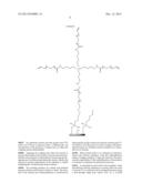 THIOL-ENE COUPLING CHEMISTRY FOR IMMOBILIZATION OF BIOCATALYSTS diagram and image