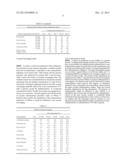 Control of Cyanate in Aqueous Urea Solutions by Non-1,2-Ethylene Diamine     Like Compounds for the Protection of Protein/Peptide Carbamylation diagram and image