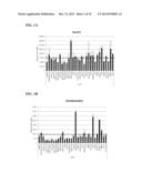 Differentiation of Human Embryonic Stem Cells into Pancreatic Endocrine     Cells diagram and image