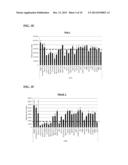 Differentiation of Human Embryonic Stem Cells into Pancreatic Endocrine     Cells diagram and image