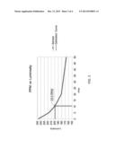 SYSTEM FOR WATER AND FOOD SAFETY TESTING diagram and image