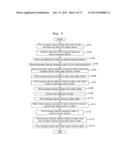 OBSERVATION DEVICE, INSPECTION DEVICE, METHOD FOR MANUFACTURING     SEMICONDUCTOR DEVICE, AND SUBSTRATE SUPPORT MEMBER diagram and image