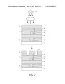 ELECTRODE PATTERNING diagram and image