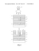 ELECTRODE PATTERNING diagram and image