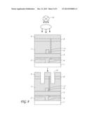 ELECTRODE PATTERNING diagram and image