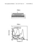 Novel Heterocyclic Compound, Method For Producing Intermediate Therefor,     And Use Thereof diagram and image