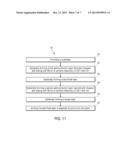 METHOD OF MAKING A THIN CRYSTALLINE SEMICONDUCTOR MATERIAL diagram and image