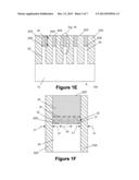 METHODS OF FORMING HIGH MOBILITY FIN CHANNELS ON THREE DIMENSIONAL     SEMICONDUCTOR DEVICES diagram and image