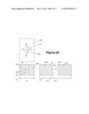 METHODS OF FORMING HIGH MOBILITY FIN CHANNELS ON THREE DIMENSIONAL     SEMICONDUCTOR DEVICES diagram and image