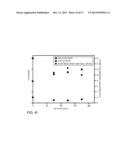 Gas Cluster Ion Beam Process for Opening Conformal Layer in a High Aspect     Ratio Contact Via diagram and image