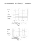 Method for Forming Silicon-Containing Dielectric Film by Cyclic Deposition     with Side Wall Coverage Control diagram and image