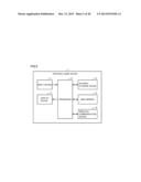 NON-TRANSITORY STORAGE MEDIUM ENCODED WITH COMPUTER READABLE INFORMATION     PROCESSING PROGRAM CAPABLE OF FURTHER ENHANCING ZEST OF DATA     COMMUNICATION, INFORMATION PROCESSING APPARATUS, METHOD OF CONTROLLING     INFORMATION PROCESSING APPARATUS, AND INFORMATION PROCESSING SYSTEM diagram and image