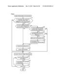 NON-TRANSITORY STORAGE MEDIUM ENCODED WITH COMPUTER READABLE INFORMATION     PROCESSING PROGRAM CAPABLE OF FURTHER ENHANCING ZEST OF DATA     COMMUNICATION, INFORMATION PROCESSING APPARATUS, METHOD OF CONTROLLING     INFORMATION PROCESSING APPARATUS, AND INFORMATION PROCESSING SYSTEM diagram and image