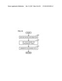 NON-TRANSITORY STORAGE MEDIUM ENCODED WITH COMPUTER READABLE INFORMATION     PROCESSING PROGRAM CAPABLE OF FURTHER ENHANCING ZEST OF DATA     COMMUNICATION, INFORMATION PROCESSING APPARATUS, METHOD OF CONTROLLING     INFORMATION PROCESSING APPARATUS, AND INFORMATION PROCESSING SYSTEM diagram and image