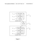 INTERFERENCE REDUCTION METHOD diagram and image