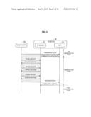 INFORMATION PROCESSING DEVICE, POWER SOURCE CONTROL METHOD AND PROGRAM FOR     IMAGE PROCESSING DEVICE diagram and image