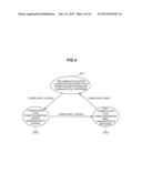 INFORMATION PROCESSING DEVICE, POWER SOURCE CONTROL METHOD AND PROGRAM FOR     IMAGE PROCESSING DEVICE diagram and image