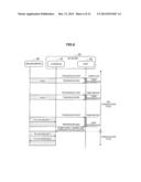 INFORMATION PROCESSING DEVICE, POWER SOURCE CONTROL METHOD AND PROGRAM FOR     IMAGE PROCESSING DEVICE diagram and image