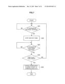 INFORMATION PROCESSING DEVICE, POWER SOURCE CONTROL METHOD AND PROGRAM FOR     IMAGE PROCESSING DEVICE diagram and image