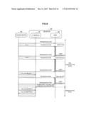 INFORMATION PROCESSING DEVICE, POWER SOURCE CONTROL METHOD AND PROGRAM FOR     IMAGE PROCESSING DEVICE diagram and image