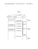 INFORMATION PROCESSING DEVICE, POWER SOURCE CONTROL METHOD AND PROGRAM FOR     IMAGE PROCESSING DEVICE diagram and image