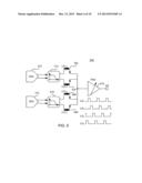 Low Power Multi-Band, Multi-Mode Transmitter diagram and image